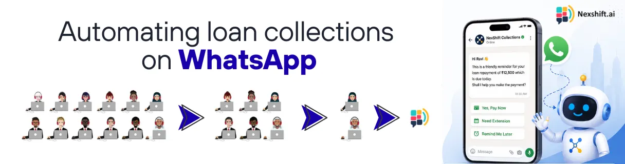 Automating loan collections on WhatsApp — Banking & Financial Services case study
